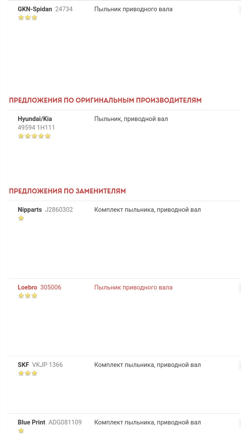 Пильовик (чохол) ЗОВНІШНЬОГО шрусу Elantra HD J4 2.0. Вибір/обговорення. 1
