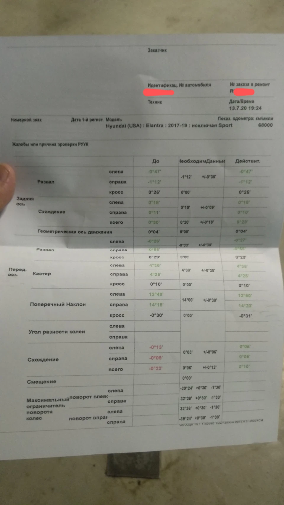 3д розвал/сходження, поїхав заспокоїтися