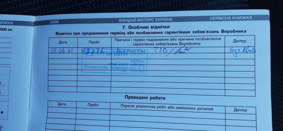 Відгукова компанія hundai
