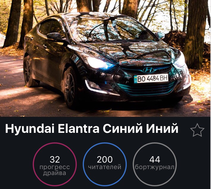 200 читачів 2