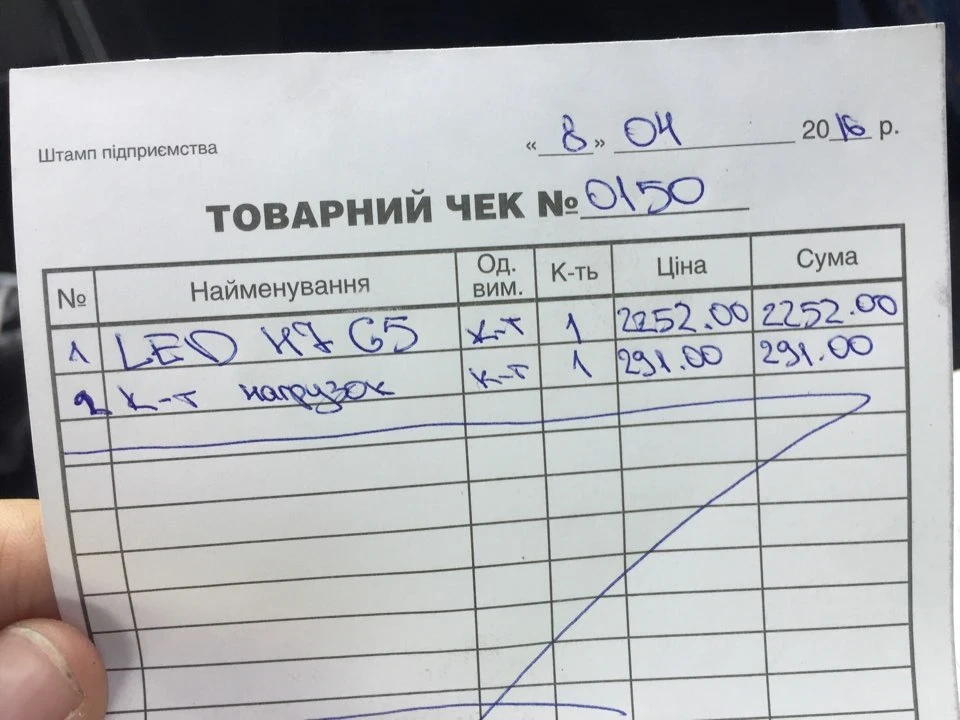 +LED фари