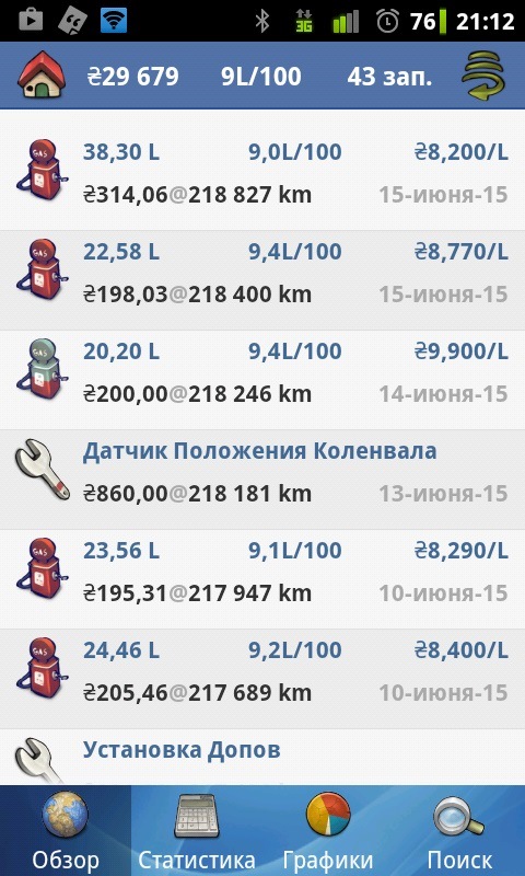 Датчик положення колінвалу. 4