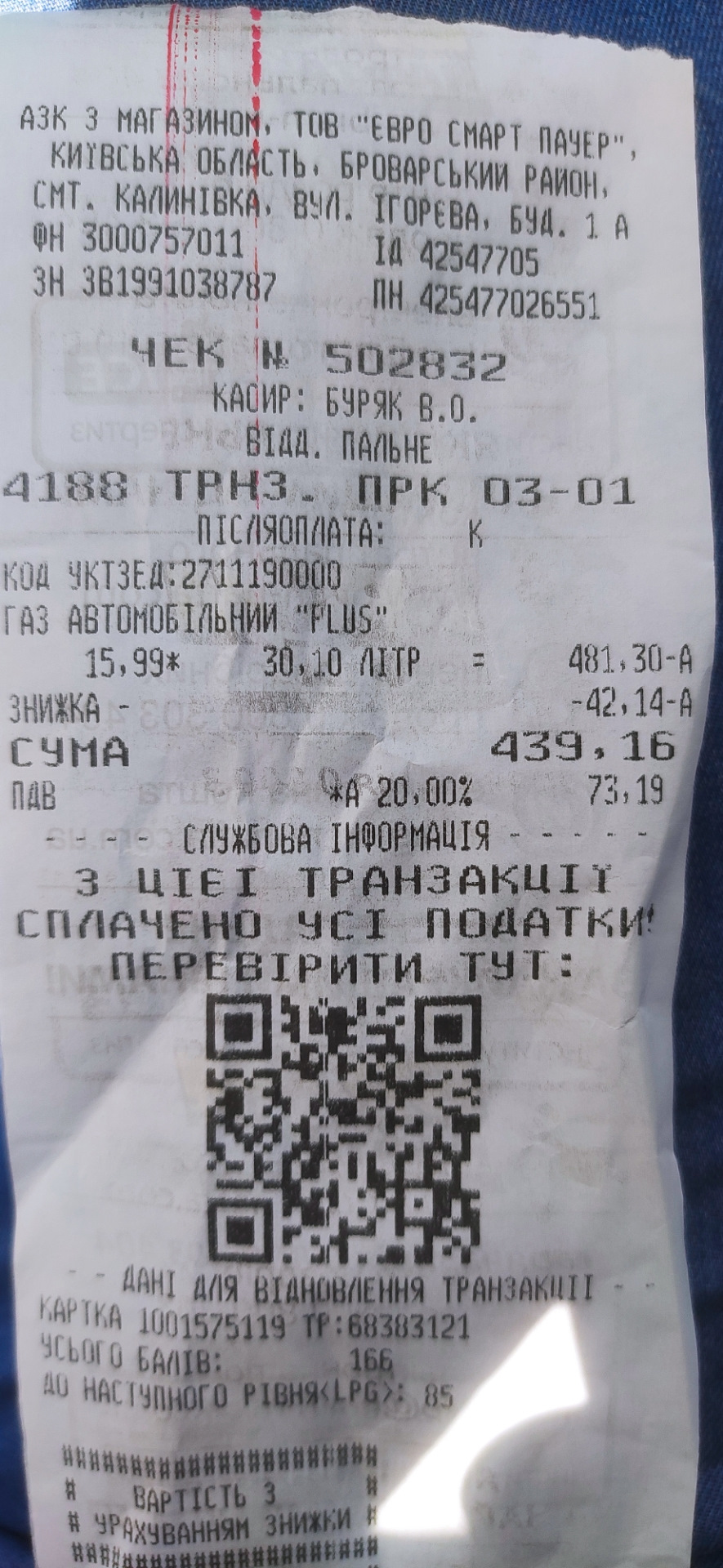 Витрата газу 2