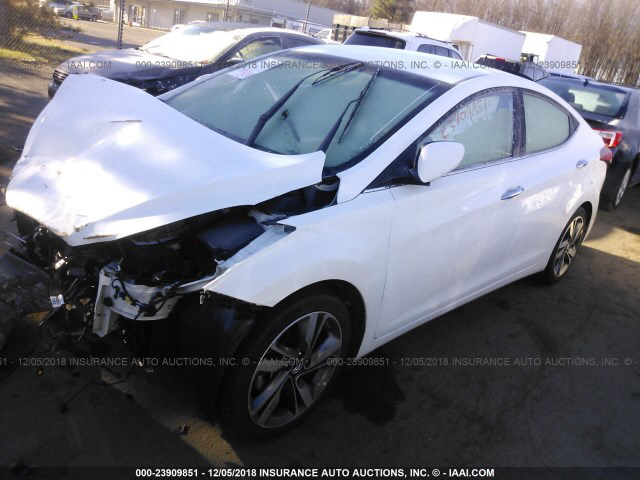 Покупка авто 1