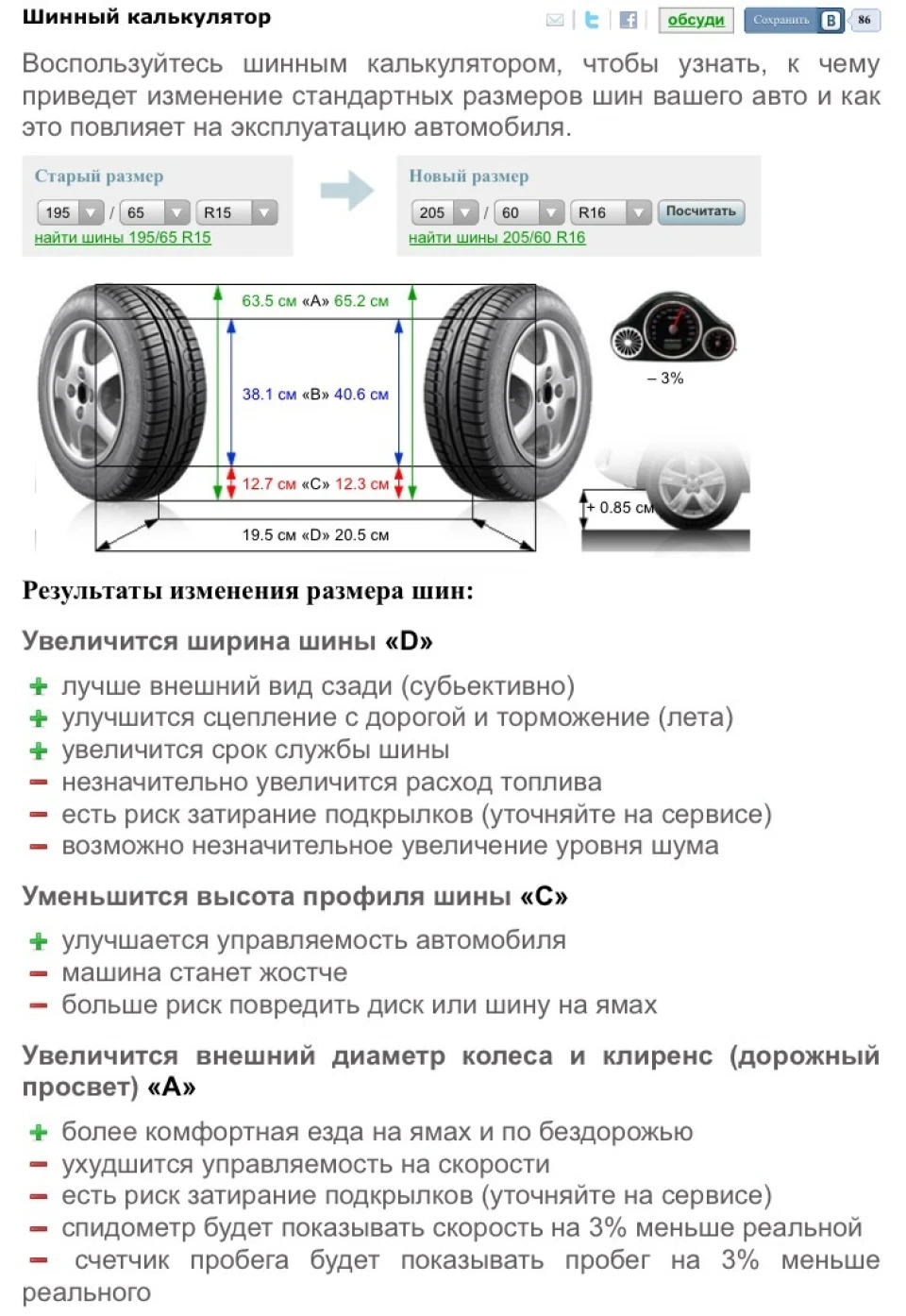 Гума 205/60 r16 потрібна порада досвідчених.