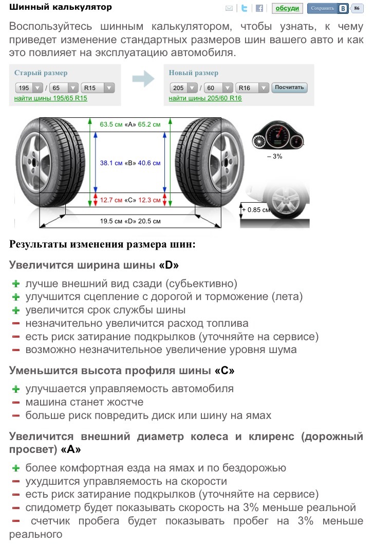 Гума 205/60 r16 потрібна порада досвідчених. 1