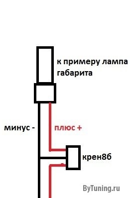 Сині SMD лампи габаритних вогнів 1