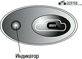 Спостереження 1