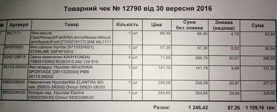 Чергове ТО і перше втручання у підвіску. 3