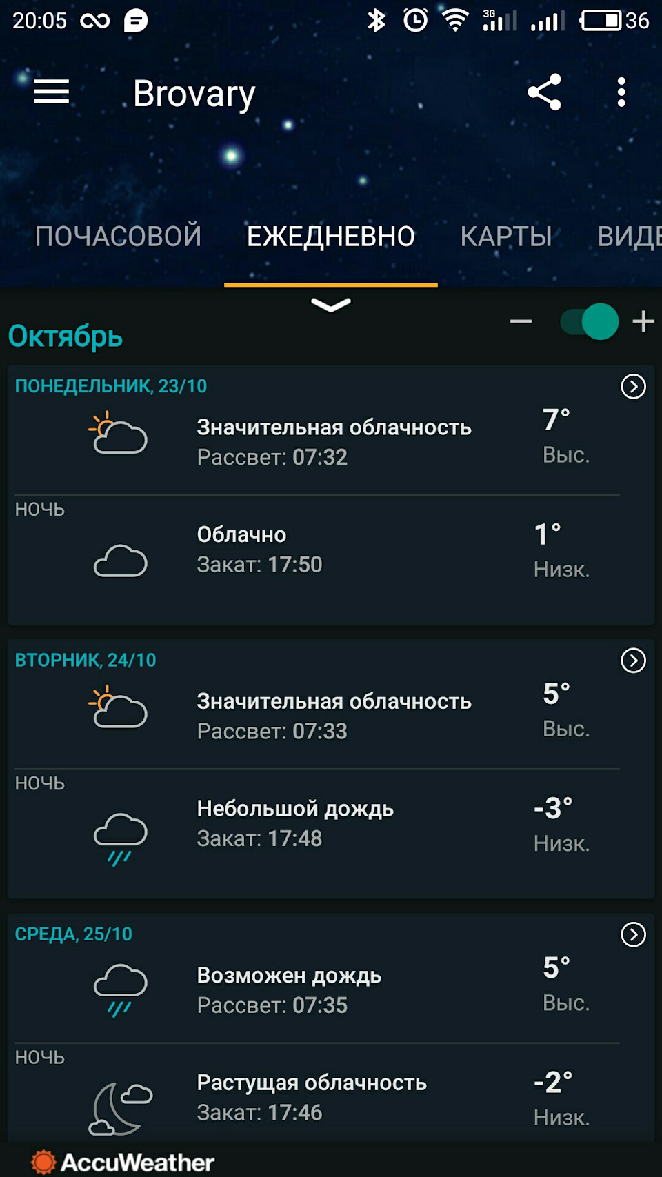 Ось і в наші краї прийшли холоди. 1
