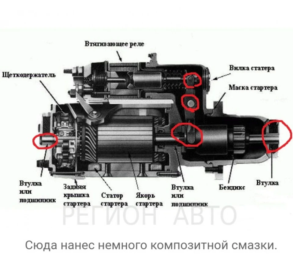 Чистка стартера, що втягує