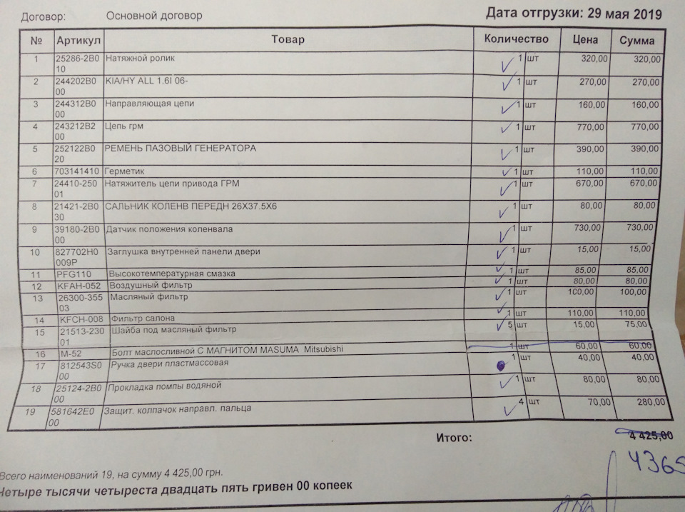 Заміна ланцюга ГРМ та супутніх розхідників 5