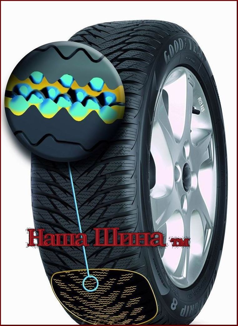 Зимова гума Goodyear. 3