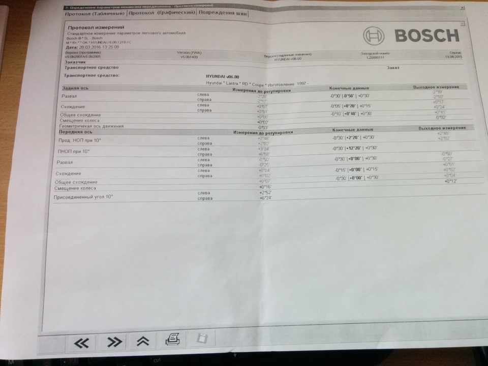 Сходження-розвал 1