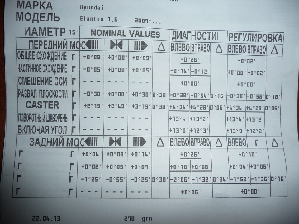 Заміна мастила КПП, колодок та паливного фільтра 2