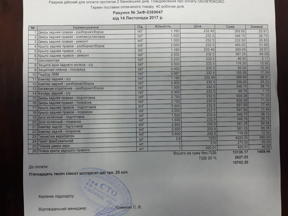 Продовження неприємностей ... ДТП частина 2 2