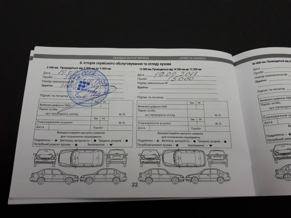 Зробив планове 0 ТО 2