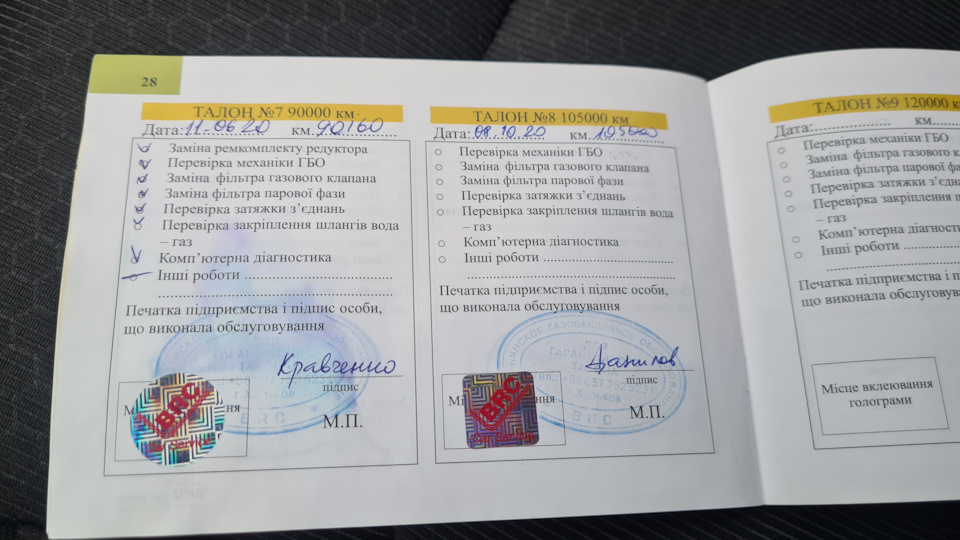 ТО 105 000 4
