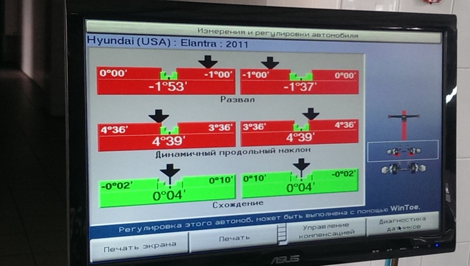 Розвал\сходження 3