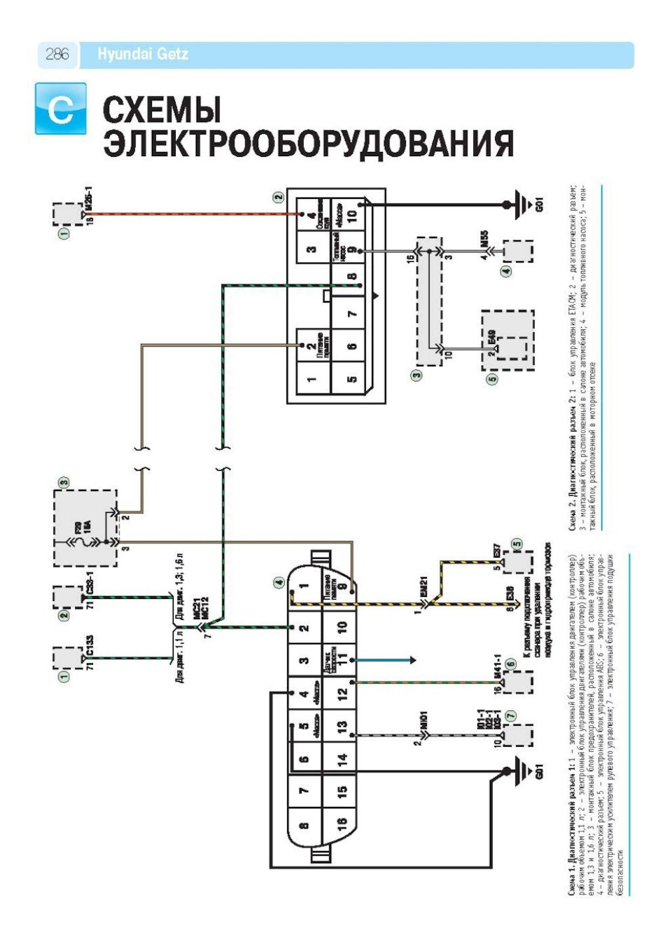 Діагностика та прошивка 4