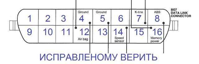 Діагностика та прошивка 5