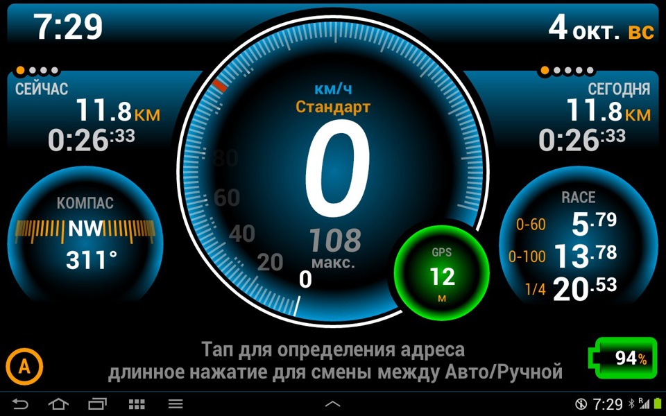 Одіссей спідометр 4