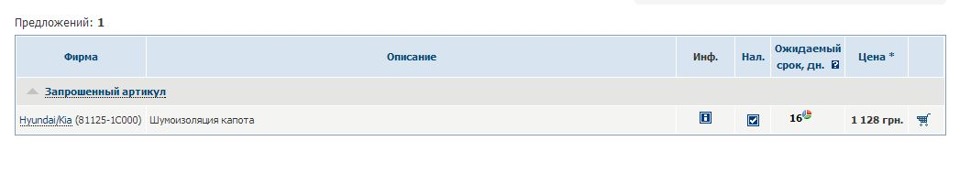 приборкається 5