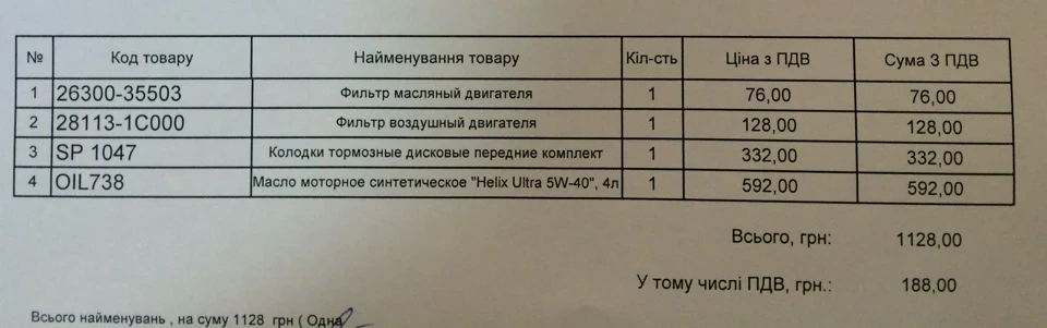 Заміна зчеплення, корзина, колодки