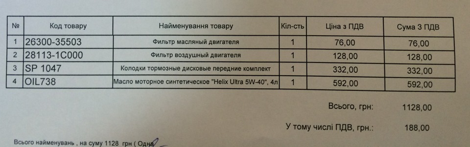 Заміна зчеплення, корзина, колодки 1