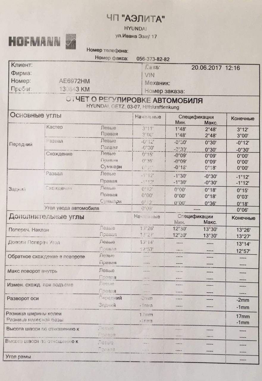 Заміна сайленблоків, колодок, розвал-сходження 2