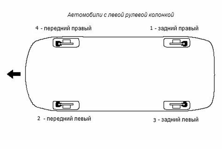 Заміна гальма! 2