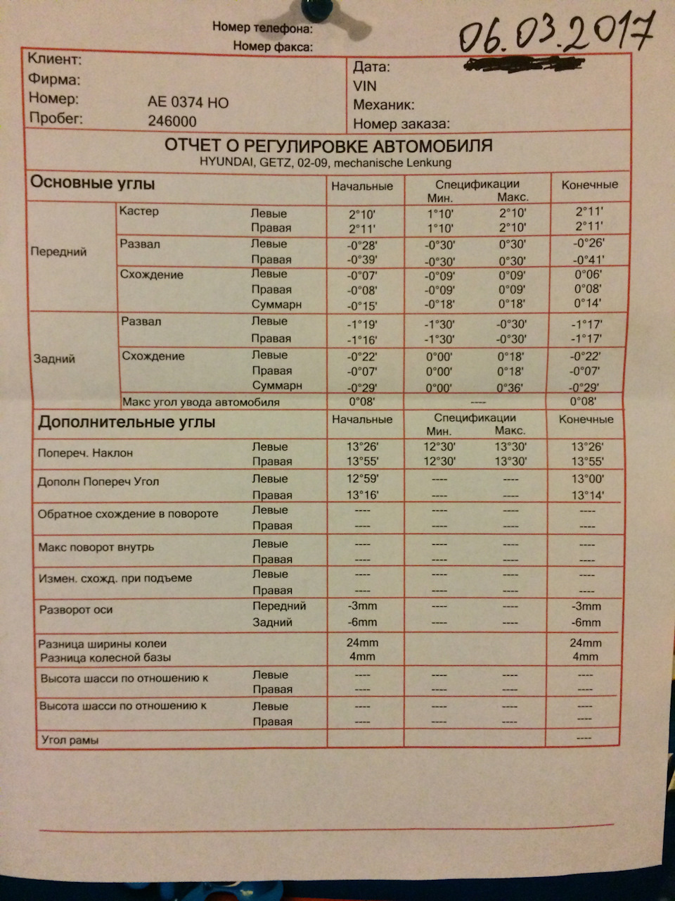 Підготовка до весни 246000 1