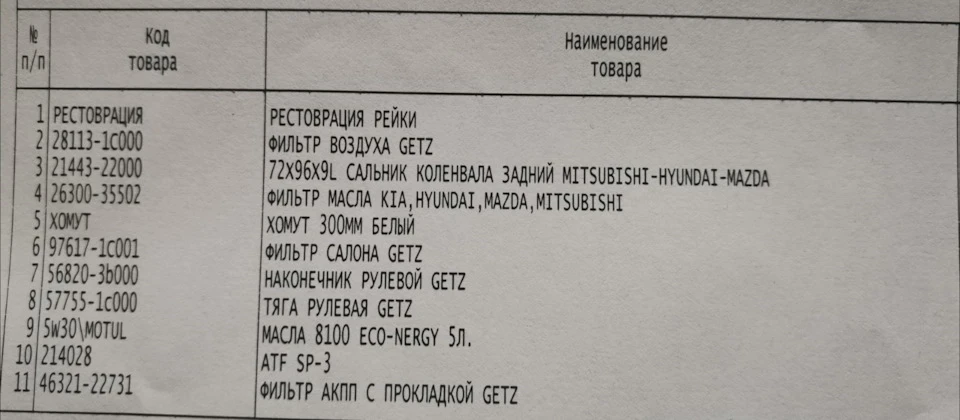 Планове ТО і ще по дрібницях