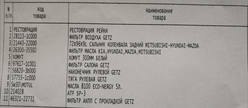 Планове ТО і ще по дрібницях 1