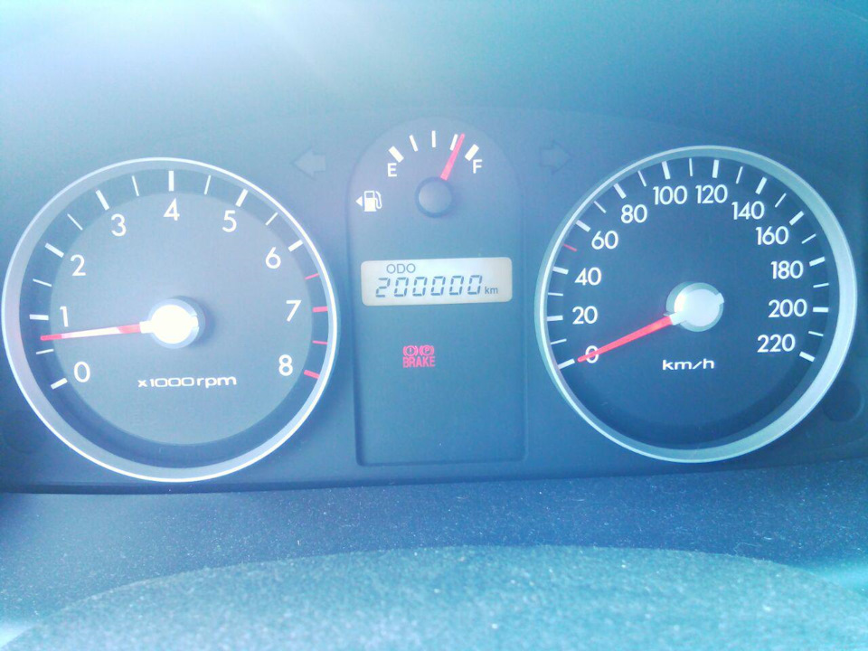 10 років та 200.000 2