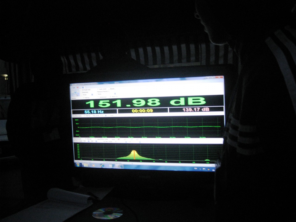 ФІНАЛ 2012! 28 ЖОВТНЯ ВІННИЦЯ. SPL Challenge 4