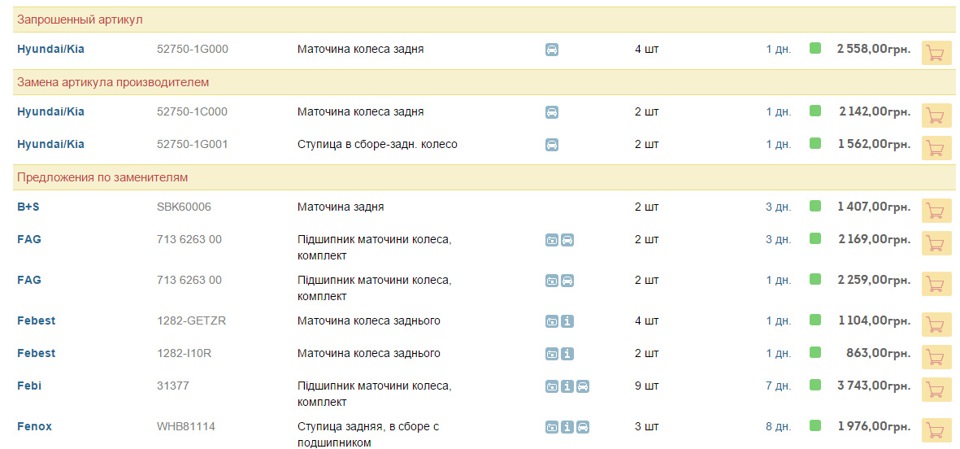 Миша на миша) 5