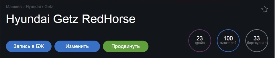 , дешеві двірники, мастило Mobis 5w30 1