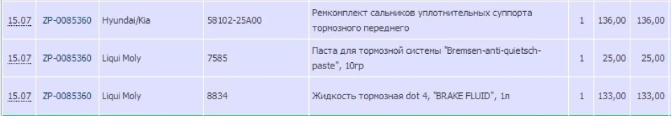Передні супорти, або нема чого тягнути гуму.
