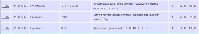 Передні супорти, або нема чого тягнути гуму. 1