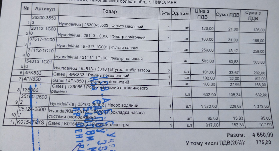 Закупився запчастинами для повного ТО 2