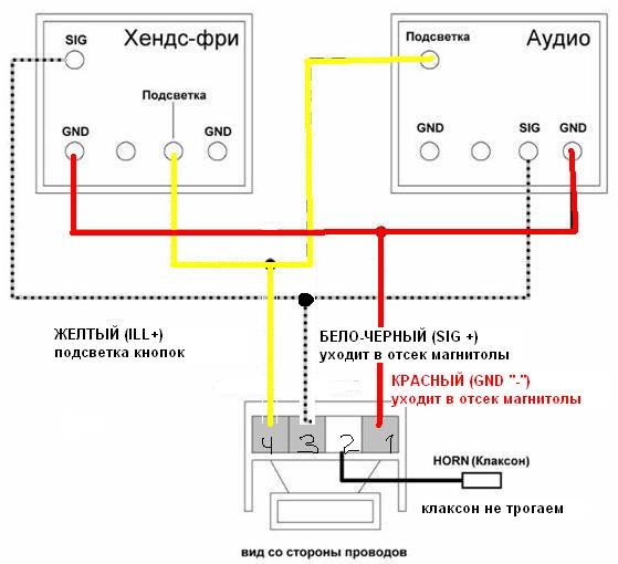 Мультируль 1