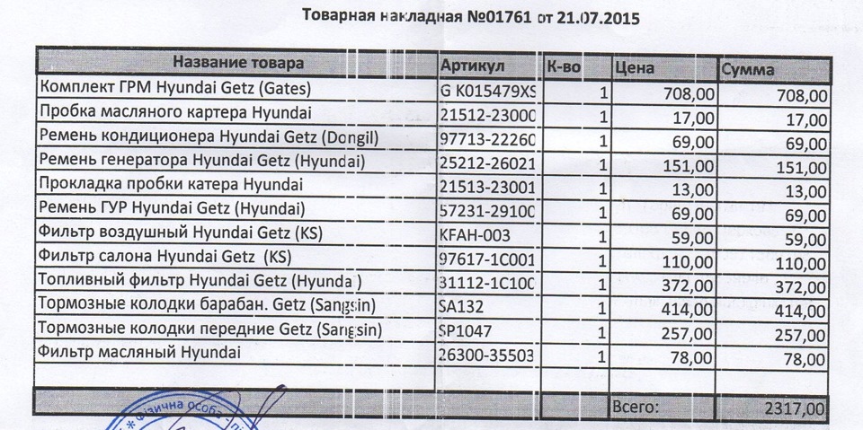 страшна цифра 80 000 2