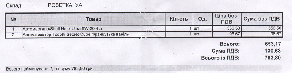 страшна цифра 80 000 4