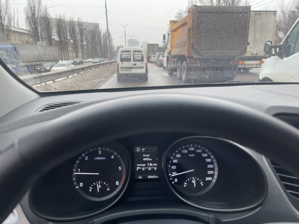 Витрата палива на 8-акпп і передньому приводі.