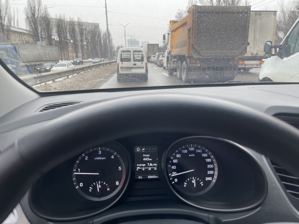 Витрата палива на 8-акпп і передньому приводі. 1