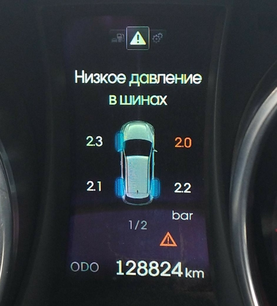 TPMS 2