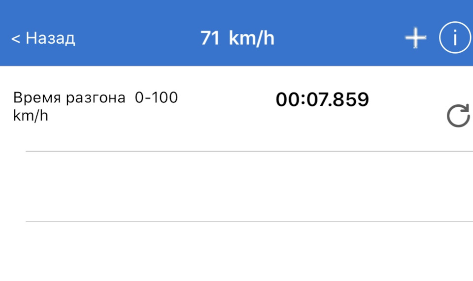 А Гриня таки ще може)) 2