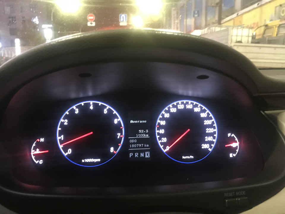 Покази витрат палива 1