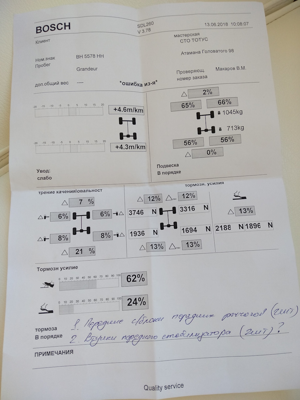 Не велика закупівля! 1